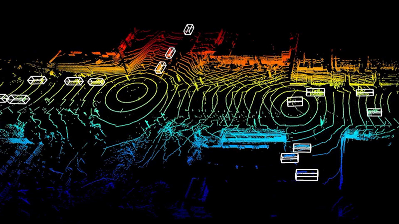The Mobility Lab/UCLA Light detection and ranging data from multiple connected and automated vehicles combined to create a single, large-scale perception map of the roadway